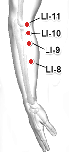 Location of L.I.-11 (Quchi)
